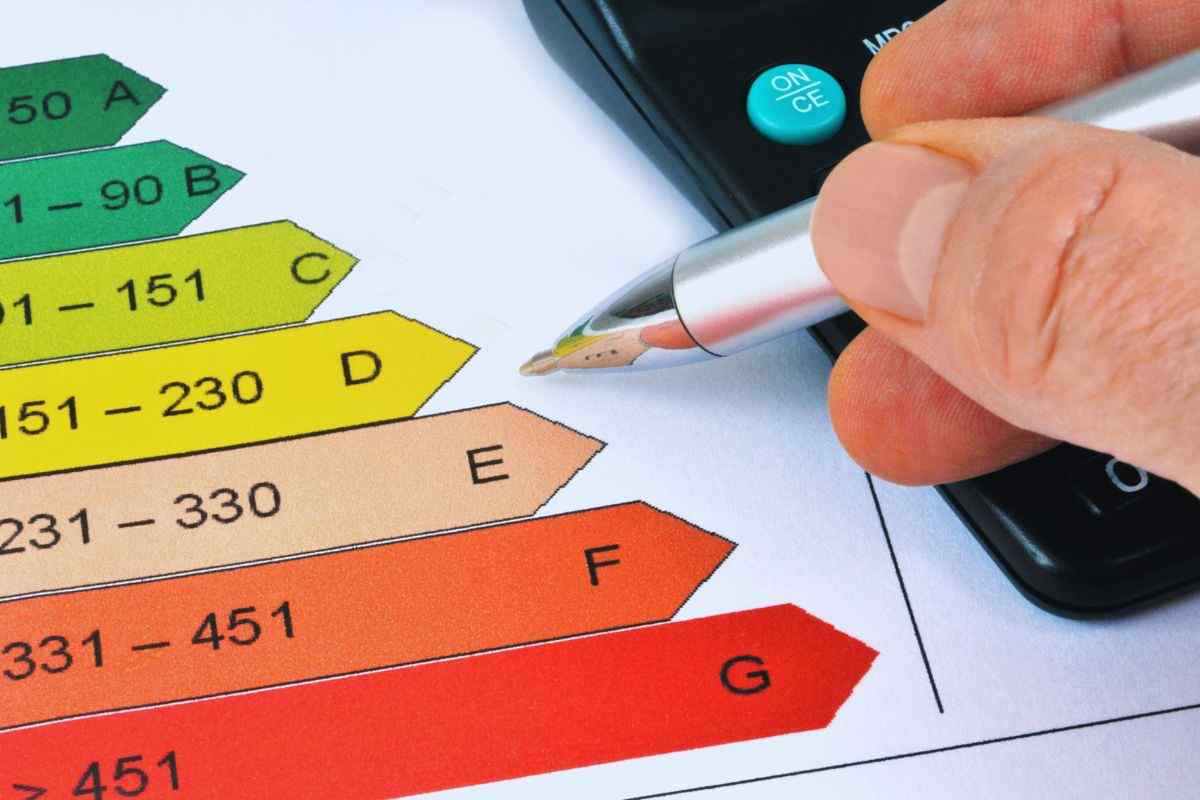 come si fa la diagnosi energetica della casa